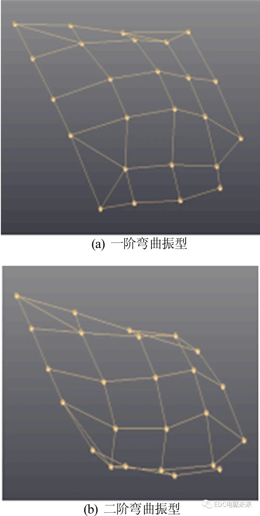 【NVH专栏】三合一电驱动系统振动噪声分析研究的图11