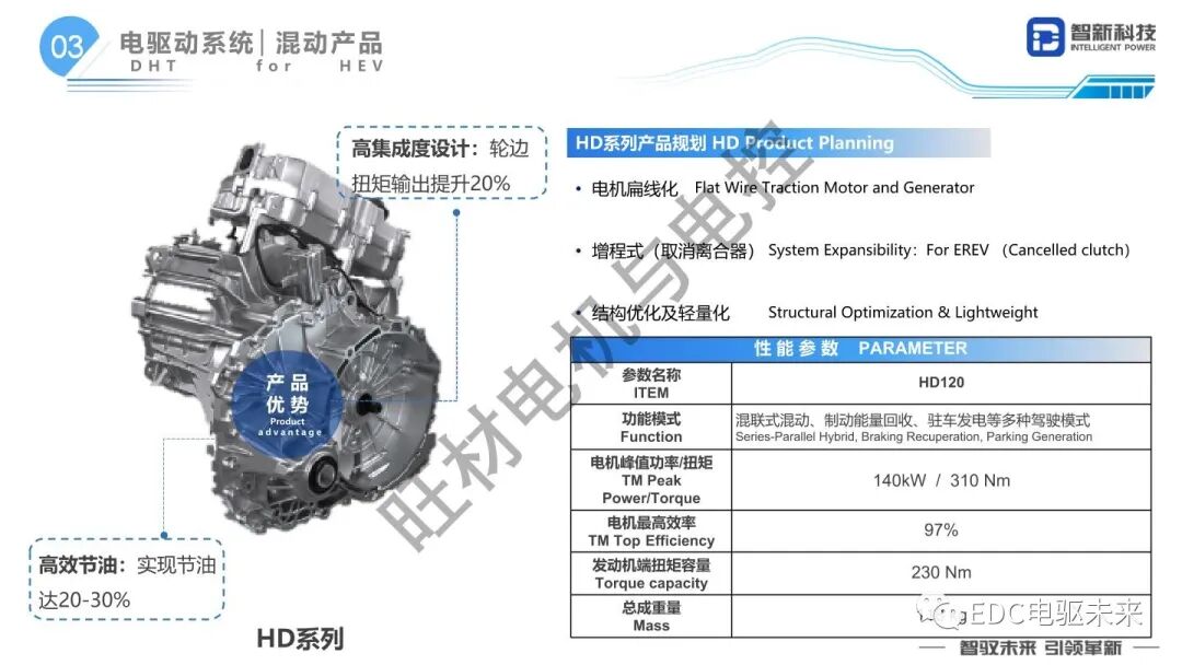 扁線電機研發(fā)路線研究的圖18