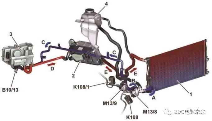 奔驰S400混合动力介绍的图22