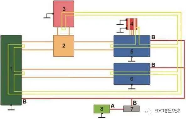 奔驰S400混合动力介绍的图25