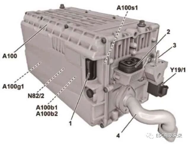 奔驰S400混合动力介绍的图31