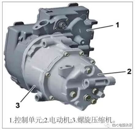 奔驰S400混合动力介绍的图10
