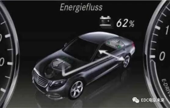 奔驰S400混合动力介绍的图35