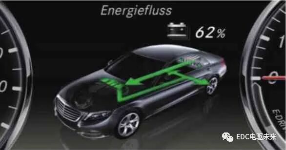 奔驰S400混合动力介绍的图34