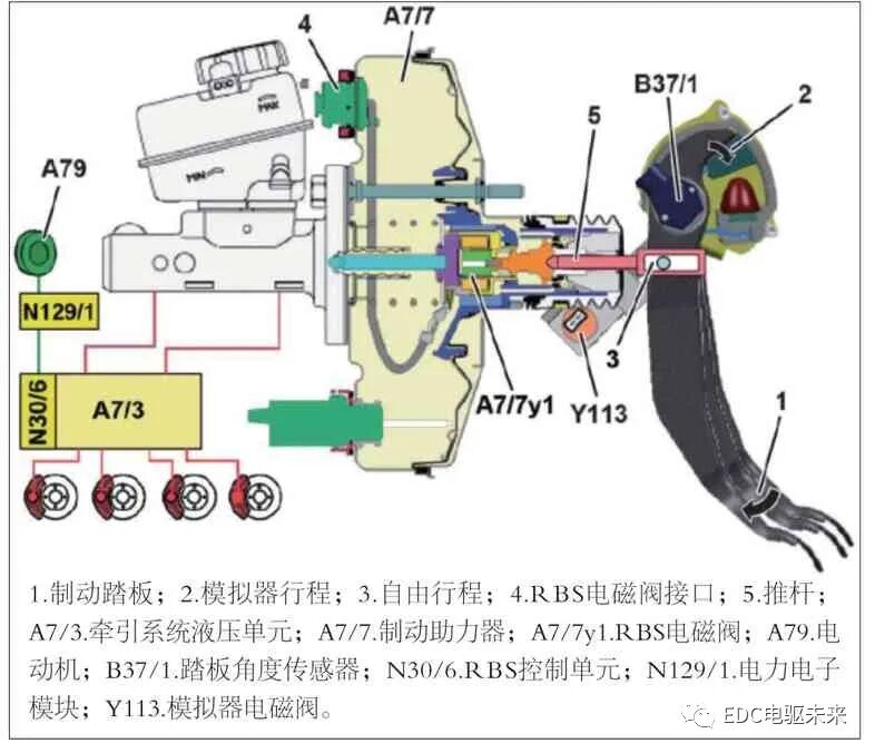 奔驰S400混合动力介绍的图16
