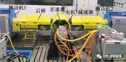 電動汽車用分裂繞組永磁同步電機設計的圖32