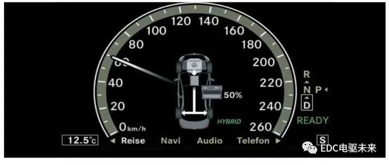 奔驰S400混合动力介绍的图13