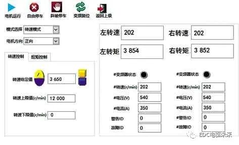 電動汽車用分裂繞組永磁同步電機設計的圖34