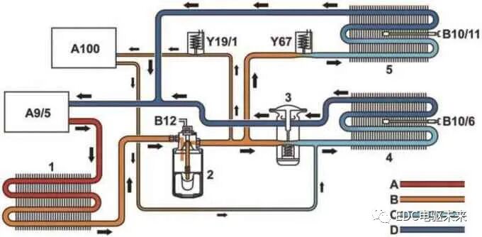 奔驰S400混合动力介绍的图23