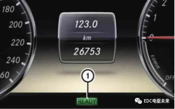 奔驰S400混合动力介绍的图37