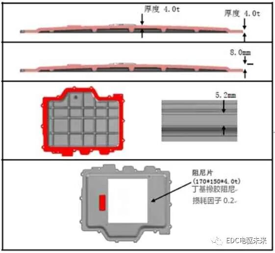 纯电动汽车电机啸叫噪声优化的图11