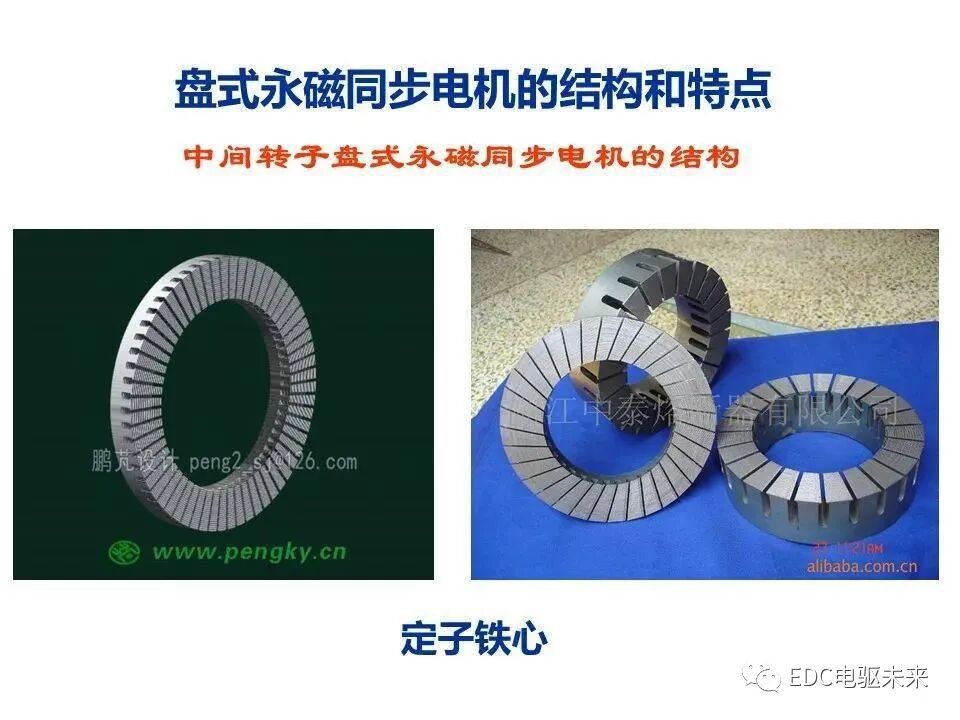 新能源汽车讲解丨轴向磁场盘式电机的图15