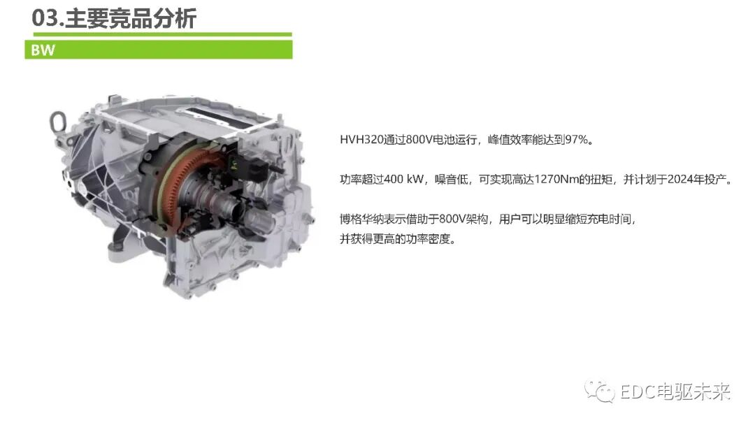 下一代高壓大功率電驅(qū)總成技術路線的探討的圖20