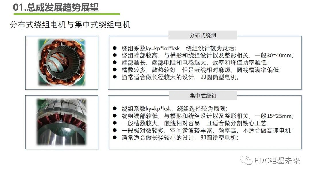 下一代高壓大功率電驅(qū)總成技術路線的探討的圖8