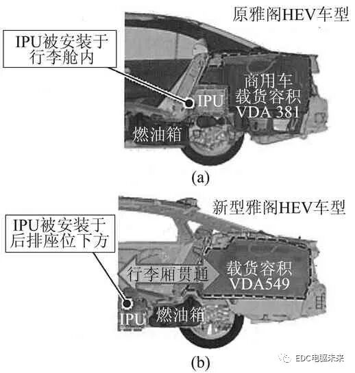 日本本田双电机混合动力系统的先进技术的图10