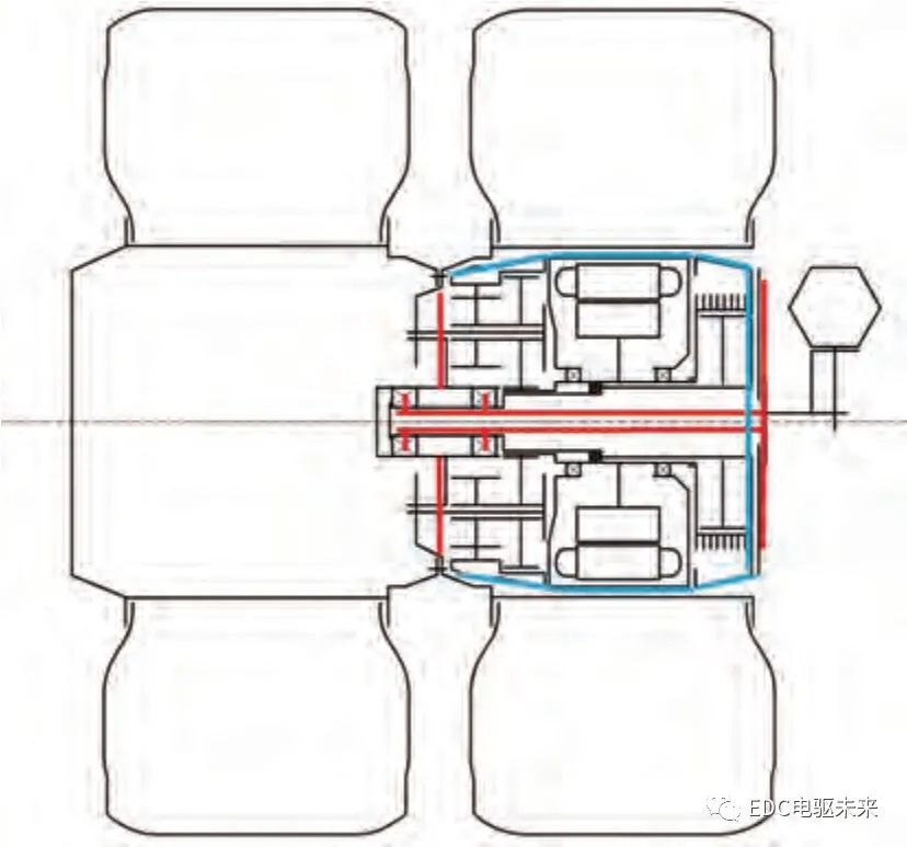 清华丨新型分布式驱动液氢燃料电池重型商用车设计、分析与验证的图30