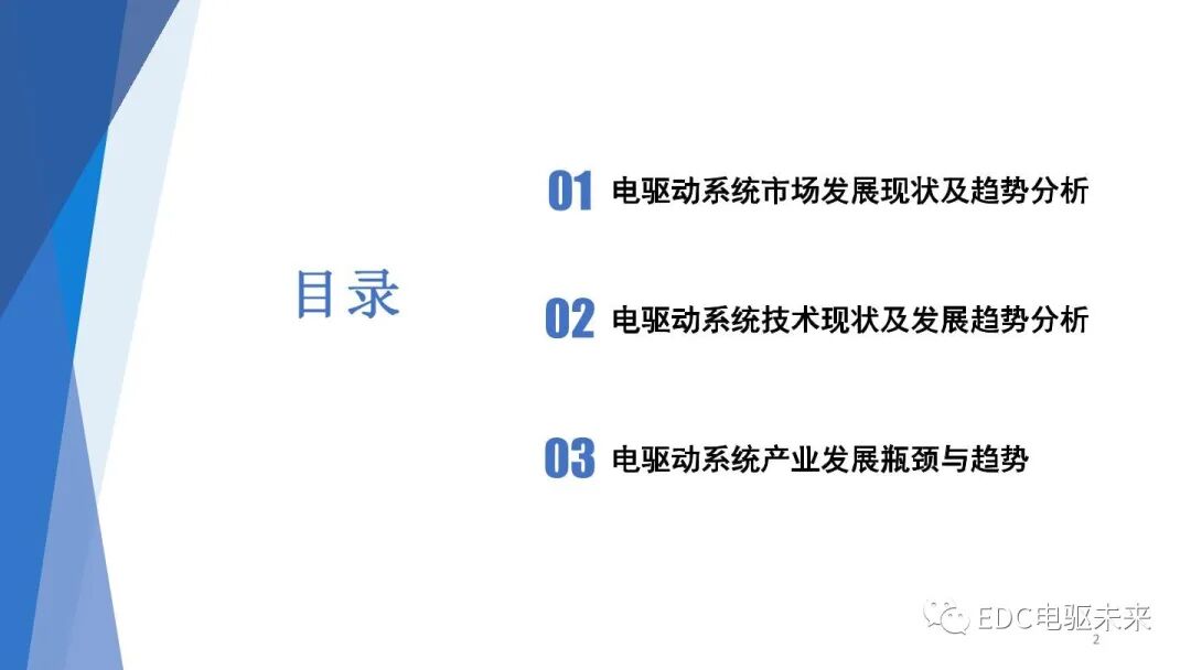 新能源汽车电驱动系统行业发展趋势分析的图2