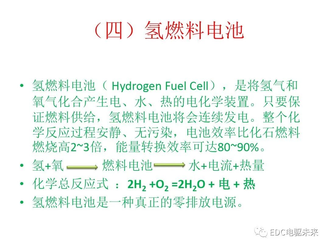 氫能與氫燃料電池產業鏈概述的圖23