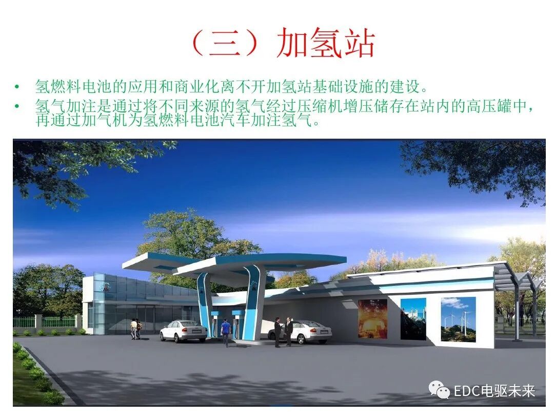 氫能與氫燃料電池產業鏈概述的圖14