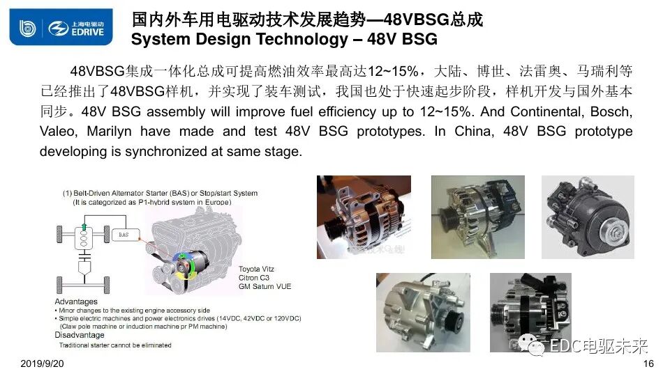 新能源電驅(qū)系統(tǒng)及部件技術(shù)現(xiàn)狀與趨勢的圖15