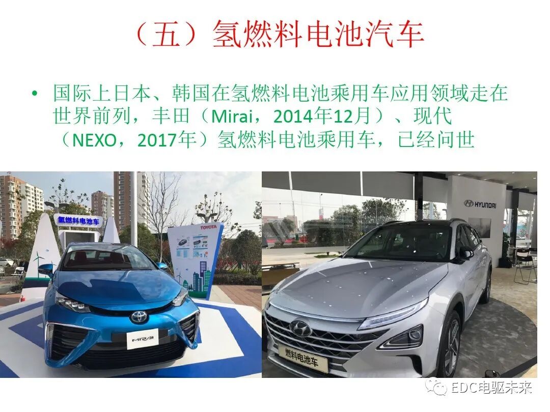 氫能與氫燃料電池產業鏈概述的圖32