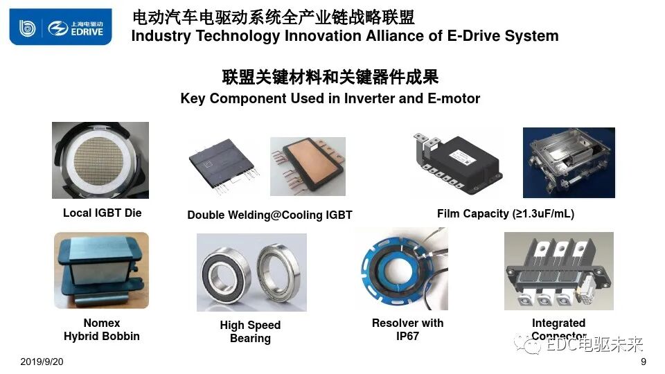 新能源電驅(qū)系統(tǒng)及部件技術(shù)現(xiàn)狀與趨勢的圖8