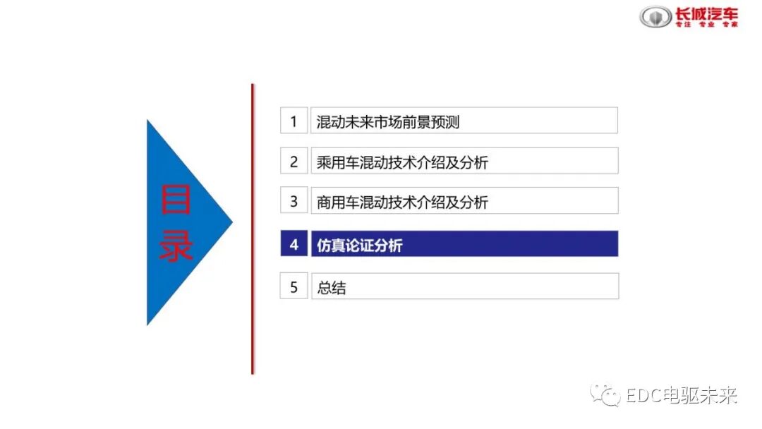 分析丨国内外混动技术介绍及对标的图22