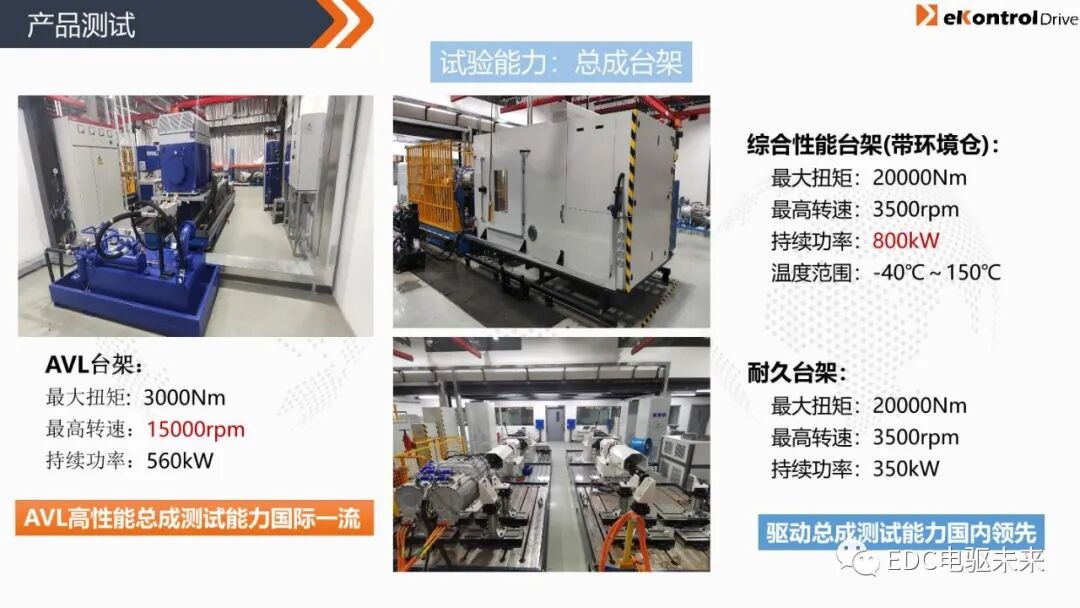 凯博易控丨商用车混动系统解决方案的图22