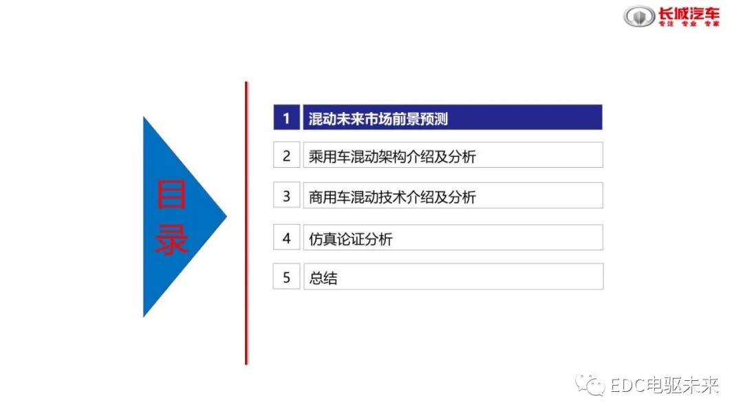分析丨国内外混动技术介绍及对标的图2