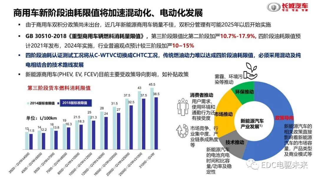 分析丨国内外混动技术介绍及对标的图16