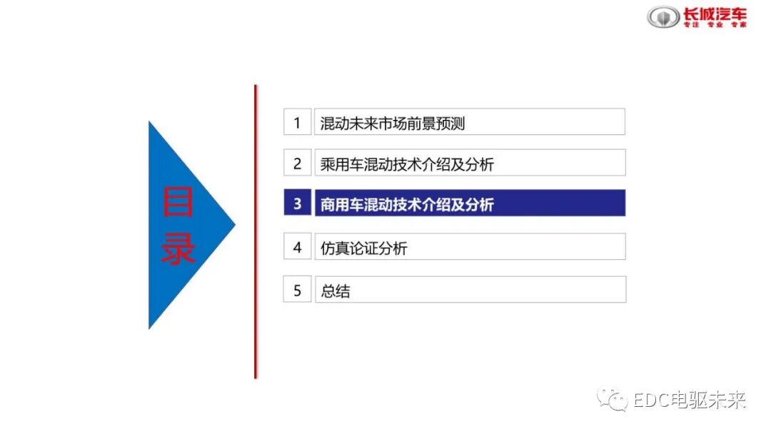 分析丨国内外混动技术介绍及对标的图15
