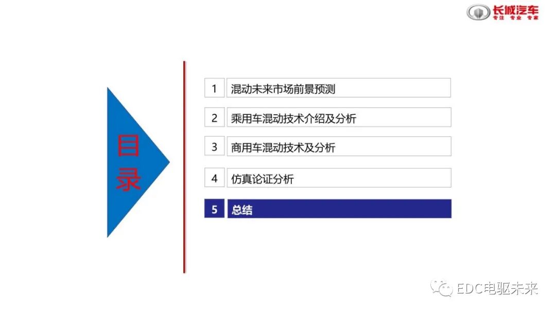 分析丨国内外混动技术介绍及对标的图29