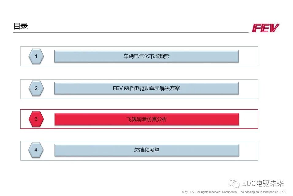 FEV兩檔電驅動單元解決方案和潤滑仿真的圖18