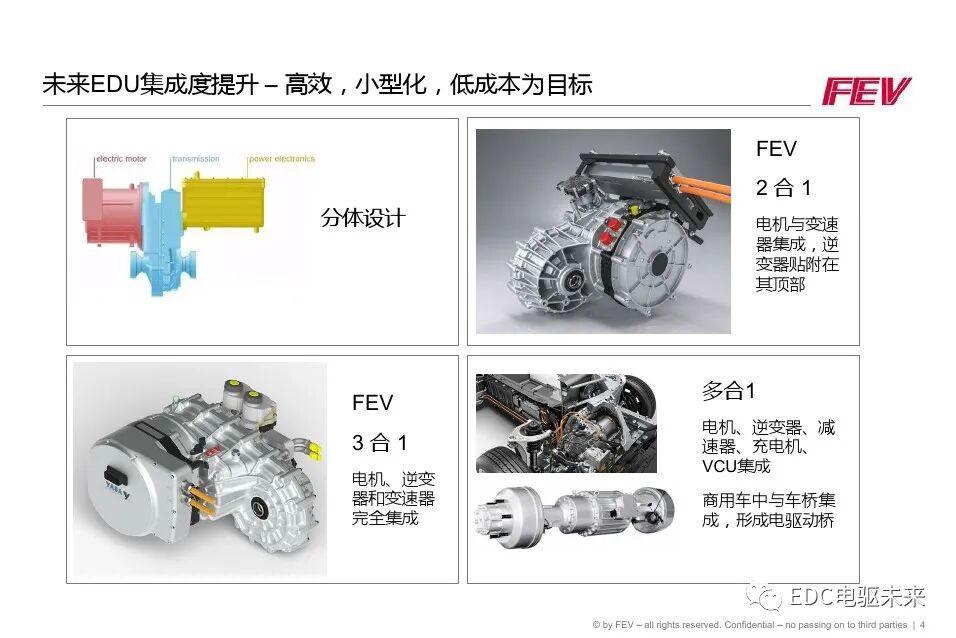 FEV兩檔電驅動單元解決方案和潤滑仿真的圖4