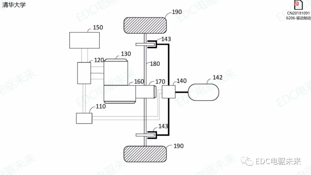 干貨丨新能源電驅系統專利剖析的圖17