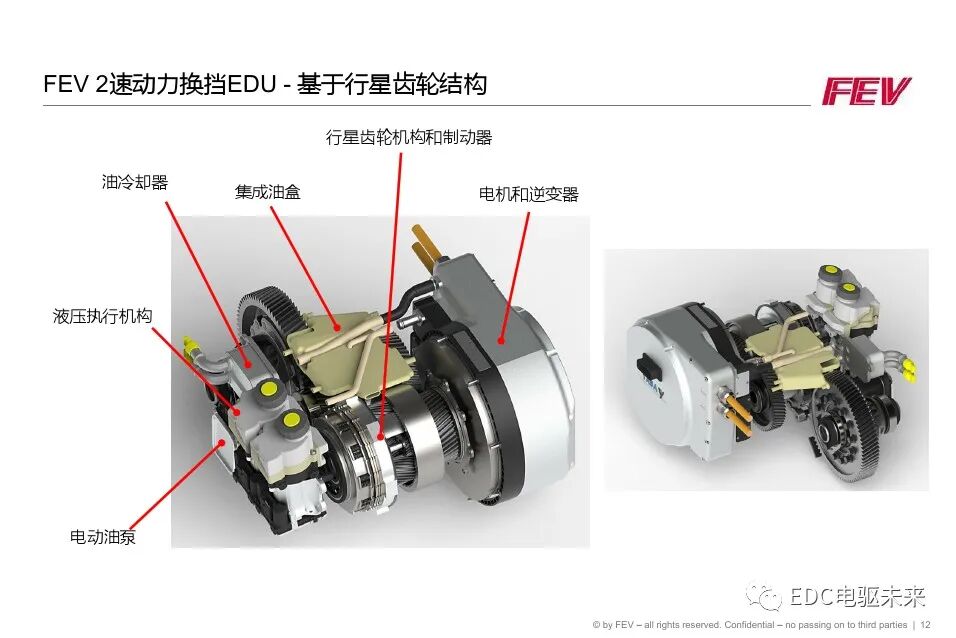 FEV兩檔電驅動單元解決方案和潤滑仿真的圖12