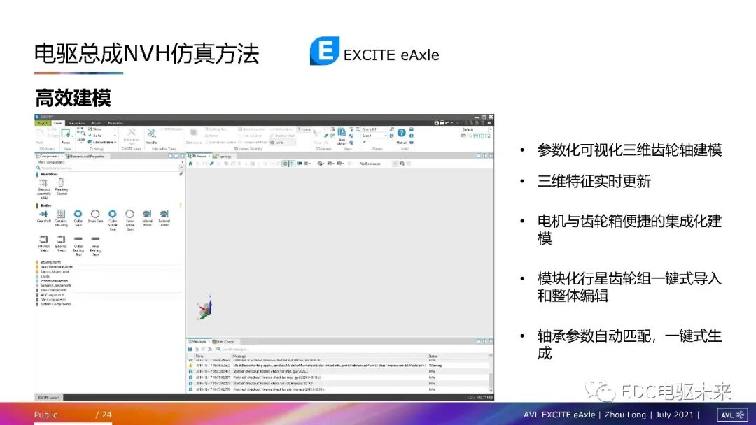 電驅動總成NVH問題及仿真方法的圖22