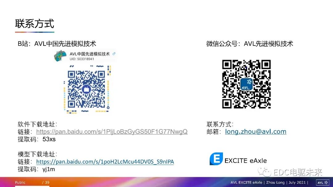 電驅動總成NVH問題及仿真方法的圖37