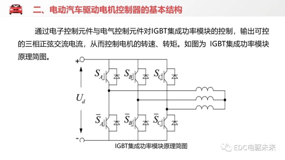 新能源汽车讲解丨电机控制器的结构与功能的图6