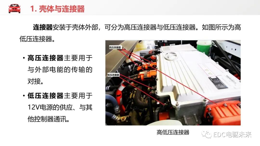 新能源汽车讲解丨电机控制器的结构与功能的图9