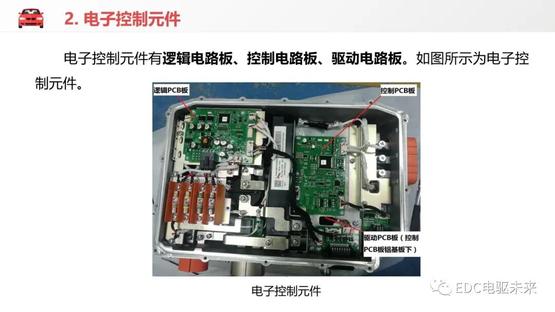 新能源汽车讲解丨电机控制器的结构与功能的图11
