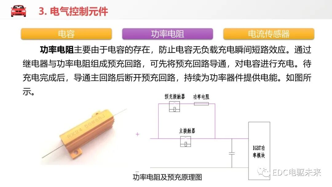 新能源汽车讲解丨电机控制器的结构与功能的图15
