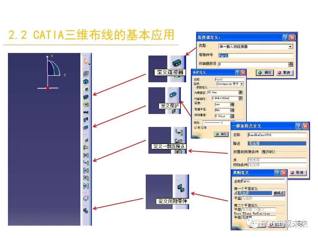 電動汽車講解-線束設計及布置的圖55