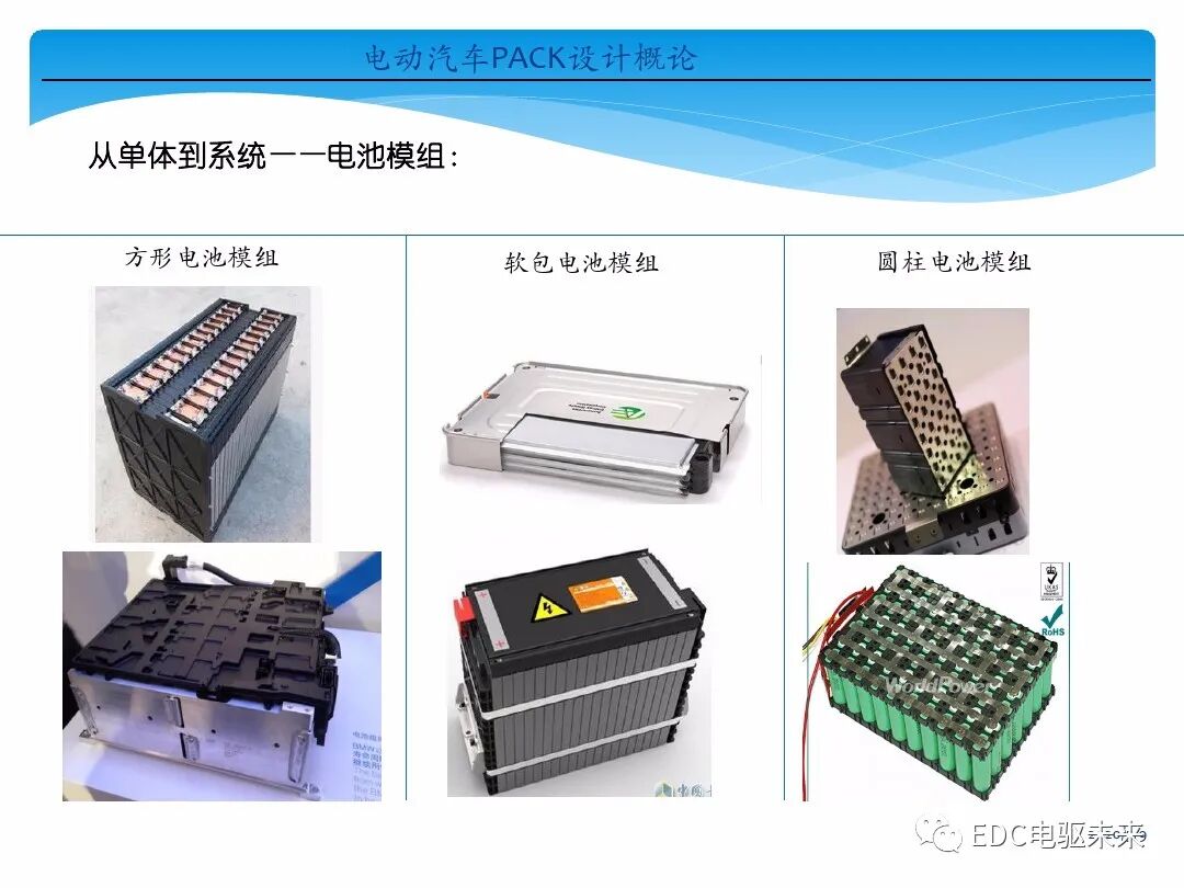 電動(dòng)汽車(chē)講解-電池PACK設(shè)計(jì)概論的圖4