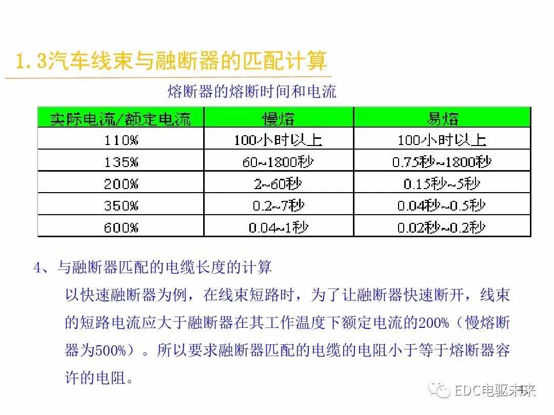 電動汽車講解-線束設計及布置的圖41