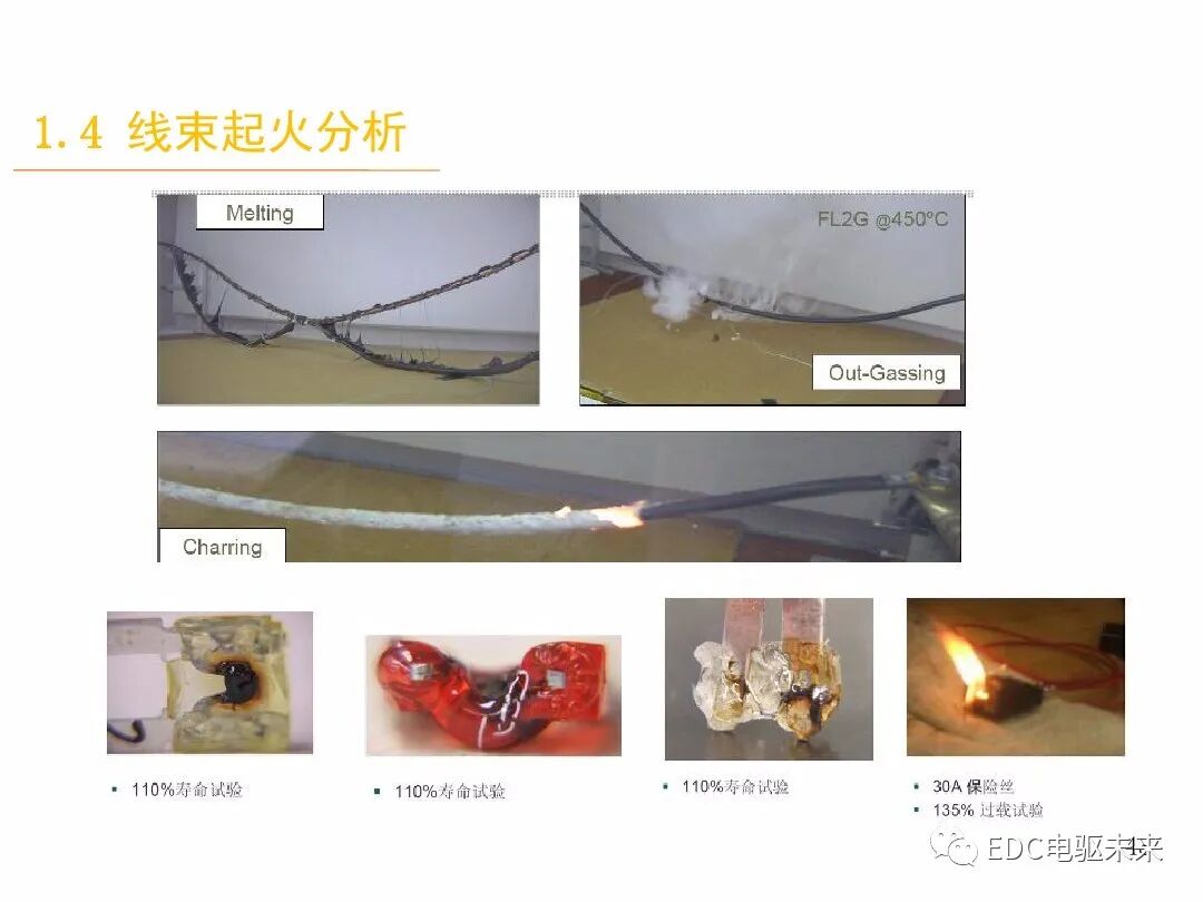 電動汽車講解-線束設計及布置的圖47