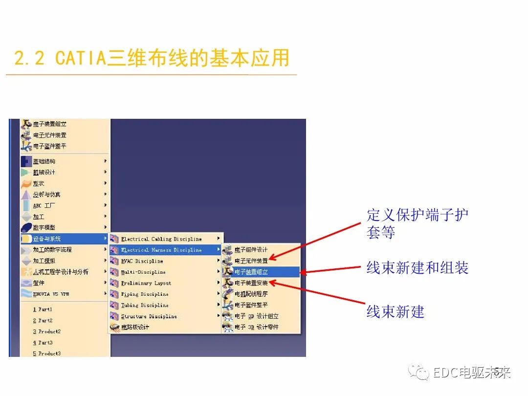 電動汽車講解-線束設計及布置的圖53