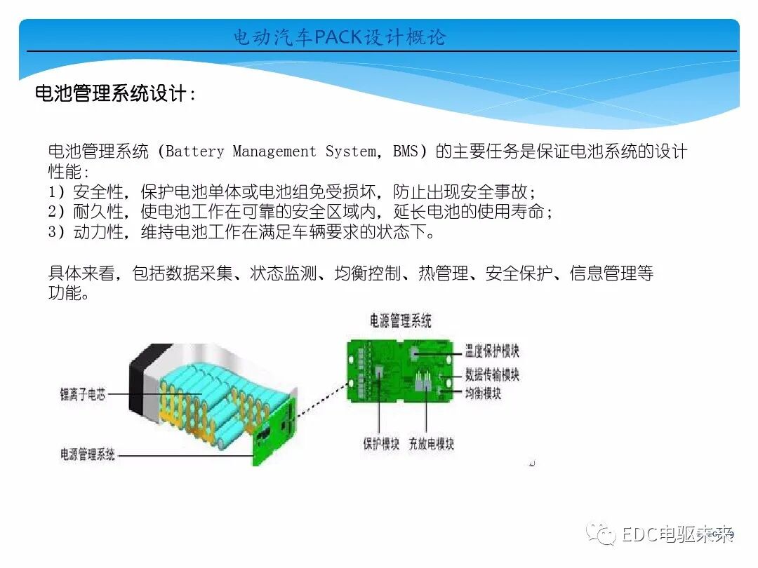 電動(dòng)汽車(chē)講解-電池PACK設(shè)計(jì)概論的圖24