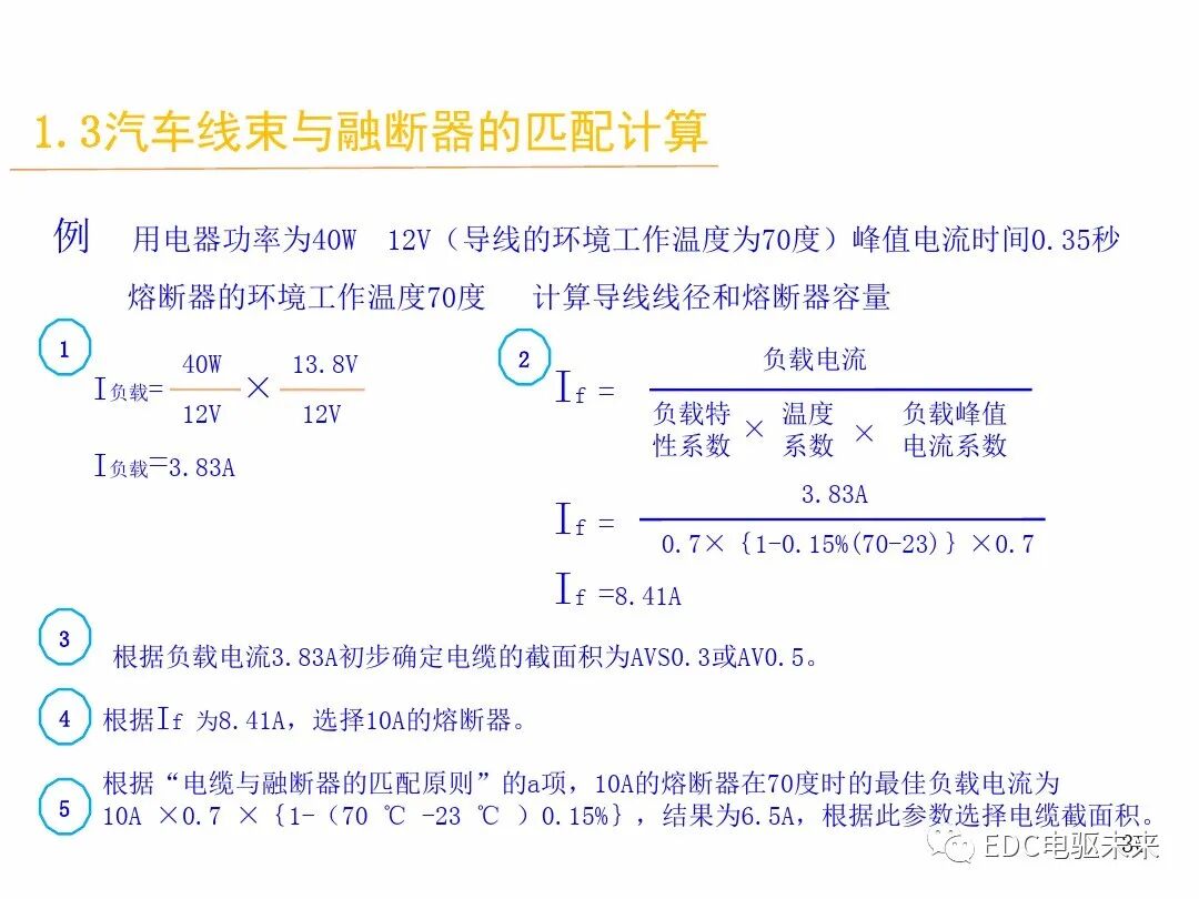 電動汽車講解-線束設計及布置的圖29