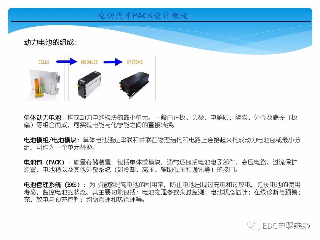 電動(dòng)汽車(chē)講解-電池PACK設(shè)計(jì)概論的圖2